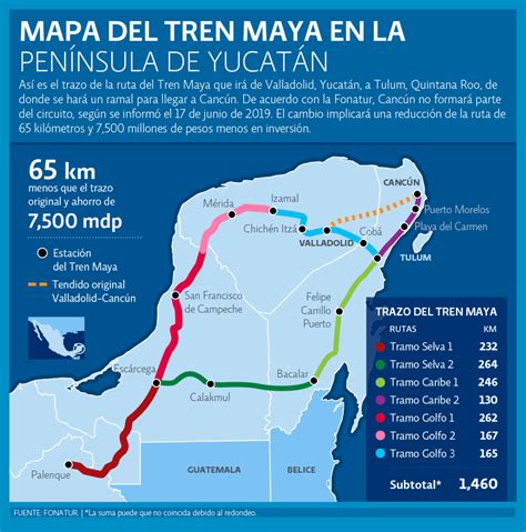 ruta tren maya mapa